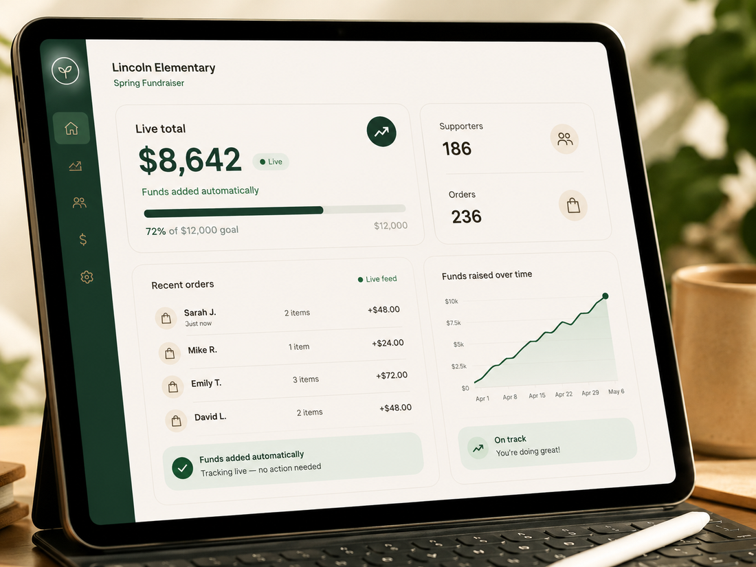 Funds land automatically